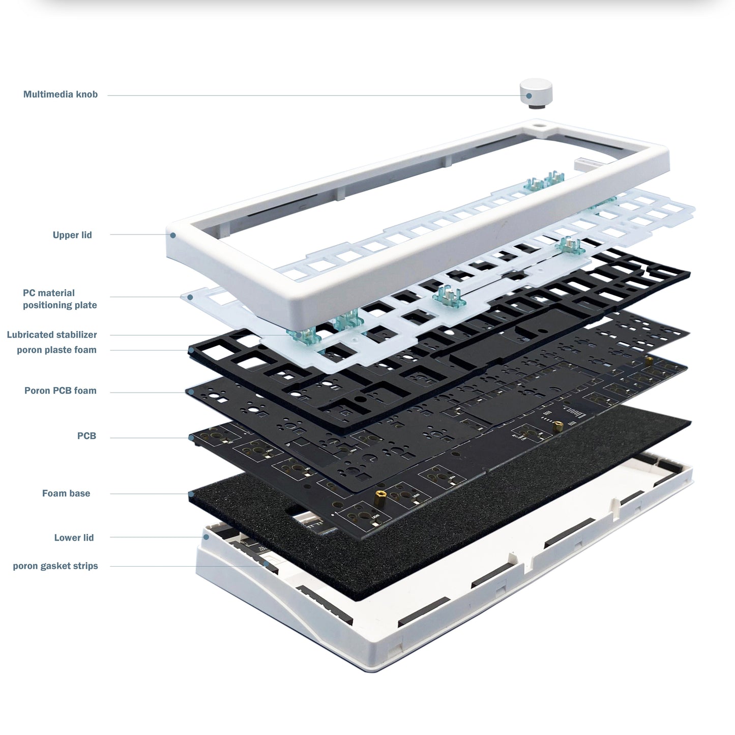 GMK67 Hot-Swappable Keyboard - White